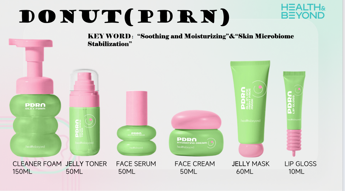 Gamme de soins de la peau Donut (PDRN)