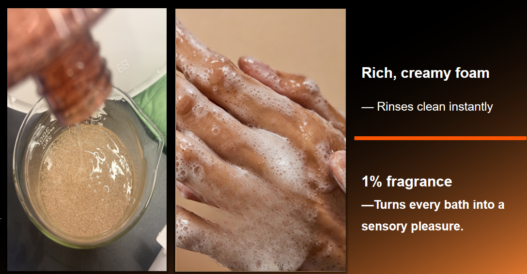 Gel douche parfumé à 1 % With 1% fragrance shower gel