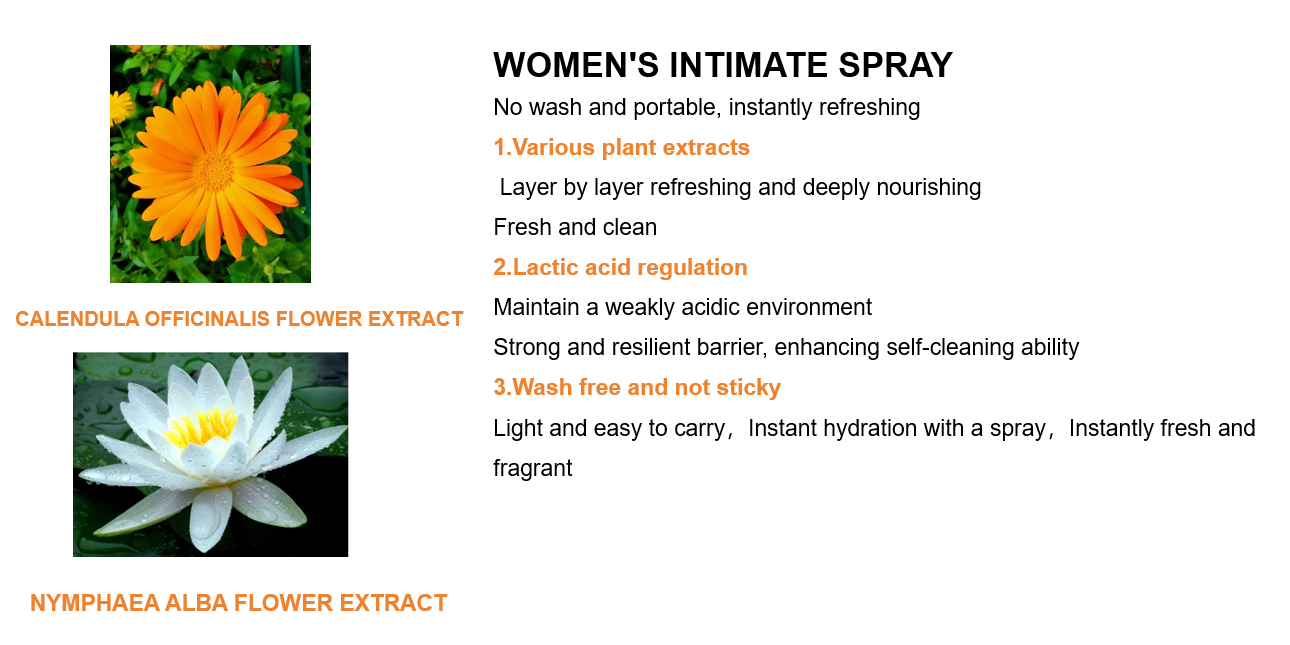 Spray intime pour femme Women's intimate spray