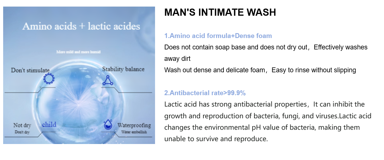 Nettoyant intime antibactérien Antibacterial intimate cleanser