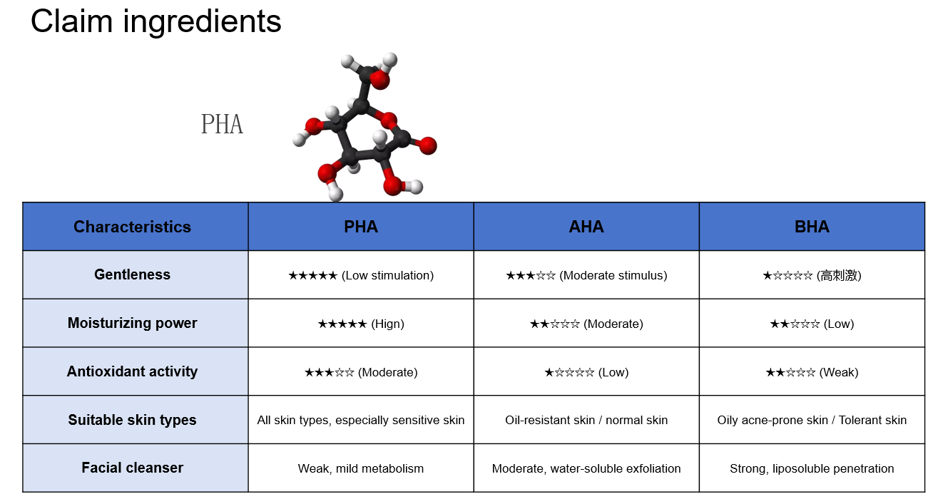 gel nettoyant 100 ml gel cleanser 100ml