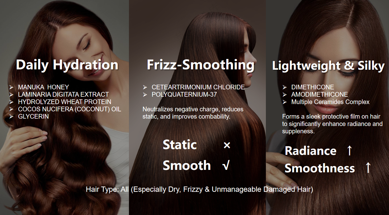 Honey Gloss Hydrating Conditioner